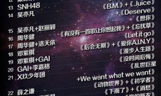 2019湖南跨年晚会肖战好久出场的 2019跨年晚会节目单