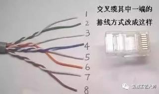 墙壁水晶头接法 网线水晶头的接法