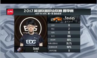 EDG成员国籍 EDG成员国籍