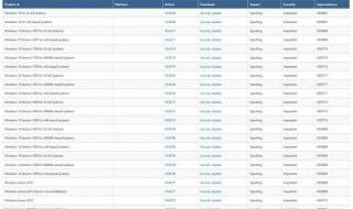 没有找到bcryptdll怎么解决 bcrypt.dll