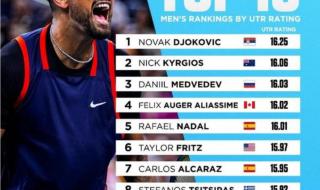 国家男子足球队排名 国家男子足球队排名