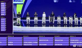 2023年亚洲杯分组情况 2023年亚洲杯分组情况