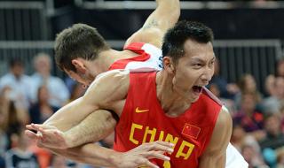 中国男篮奥运会排名