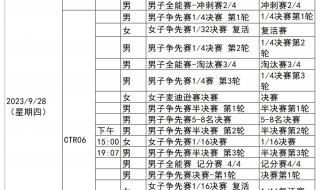 杭州亚运会国际象棋赛程 杭州亚运会女子100米栏赛程